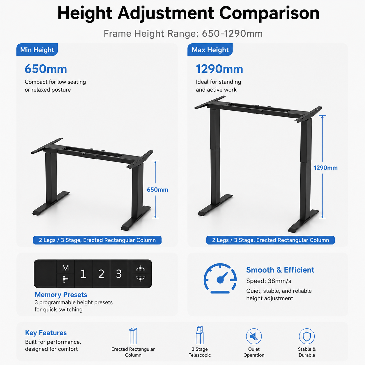 ED11-F Dual Motor Standing Desk Frame